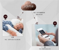 Mlily梦百合：打造零压睡眠 iMattress智能床垫天猫首发