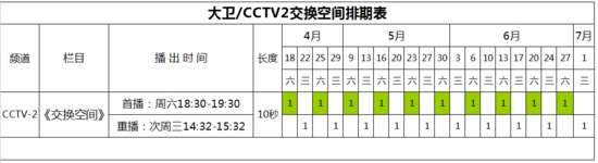 大卫强势登陆CCTV-2交换空间