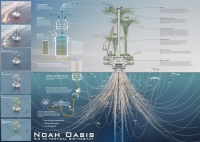诺亚绿洲 ，由钻井平台到垂直生物栖息地
