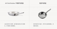 米其林餐厅厨具All-Clad 受热均匀性公开挑战