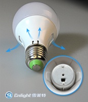 怎样更健康？解读雪莱特新一代健康LED灯