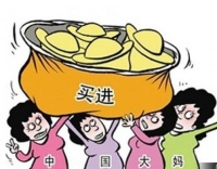 在美留学月花7K生活质量等同国内3K