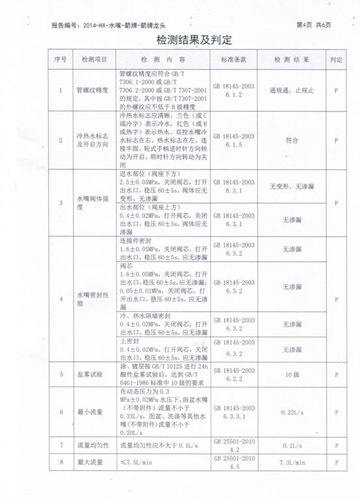 箭牌卫浴水嘴产品 中国质量认证中心抽检合格