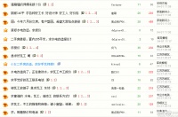 【工长来啦】找工长 就上搜狐焦点装修俱乐部