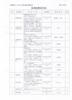 箭牌卫浴水嘴产品：中国质量认证中心抽检合格