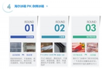 导购：买错冰箱，损失可不小！