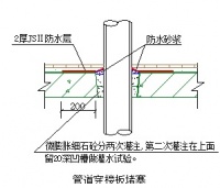 建筑防水节点图示