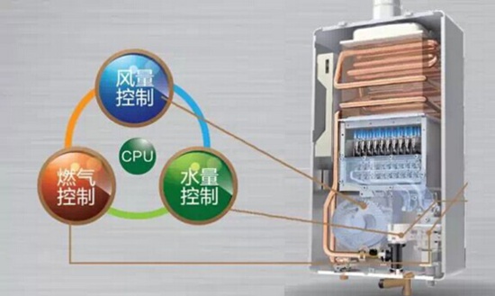 中国绿色热水器高峰论坛 樱花热水器揽两项大奖