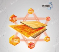 科技驱动万亿蓝海 探秘科吉星地暖广州招商大营