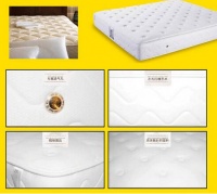 你家该换床垫了！