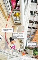 成都5岁女孩不慎从15楼坠落 奇迹生还