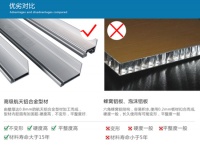 【新中源卫浴】颠覆传统·敢为人先·银河7号·登峰着陆