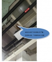 雨虹防水专业知识普及—厨房洗消间维修