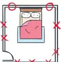 卧室的床如何摆放最合适 这些错误千万不要犯