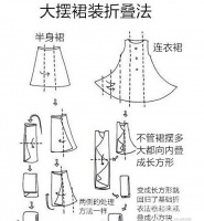 高效收纳： 实例图文讲解衣物折叠法