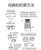 高效收纳： 实例图文讲解衣物折叠法