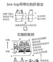 高效收纳： 实例图文讲解衣物折叠法