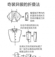高效收纳： 实例图文讲解衣物折叠法