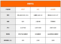 家居添活力  3款安全实用儿童床推荐