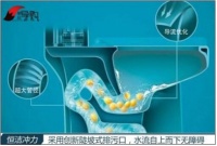 恒洁超旋风坐便器一贴通：技术篇