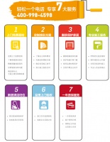 焕彩新家，大师涂刷