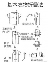 高效收纳： 实例图文讲解衣物折叠法