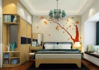 同一个卧室10种不同装修风格 你最喜欢哪一款？