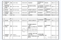 地热门：揭开实木复合地板的画皮