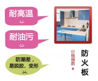 五张图看懂橱柜台面 从此不再被忽悠