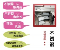 五张图看懂橱柜台面 从此不再被忽悠