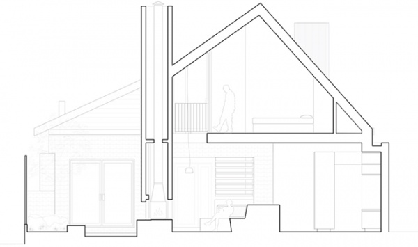 澳洲Make Architecture设计 自然风日光公寓