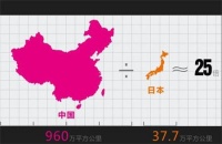 中国孩子的午餐竟不如六十几年前日本的！