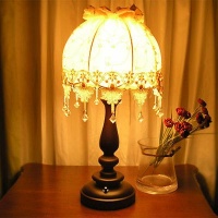 五分钟教学：台灯小百科