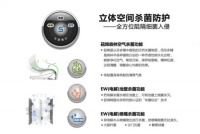 帝王洁具 约？约！约！！