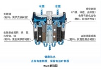 劳动着的劳动者别老动着