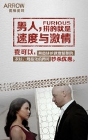 男人，拼的就是速度与激情