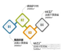看图秒懂司米橱柜 一起定制专属未来！