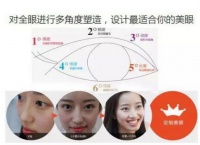 美贝尔六度美眼催旺桃花运