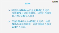 盘石网盟完成B轮2亿美金融资
