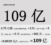 恒洁超旋风破解中国缺水“紧箍咒”