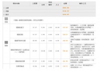 柚子装修首创：免费装修报价，打破行业黑幕