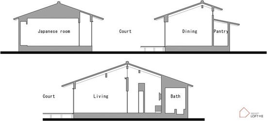 住宅设计