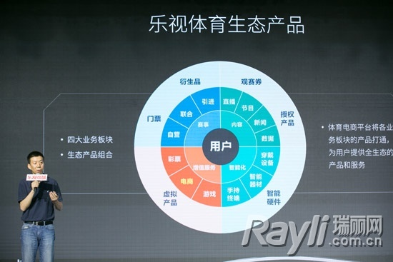 乐视体育副总裁金航