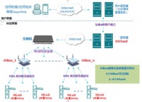 杨格锁业获维也纳酒店集团优秀供应商大奖