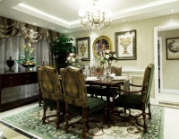 【美式古典风格】  新式豪宅整体装修案例