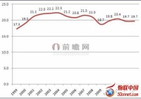 小米与宝马合作开设智能家居体验馆