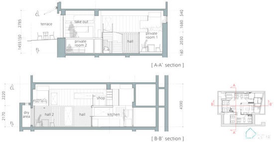 loft风格餐厅设计