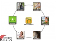 你不在 把家交给智能家居系统吧