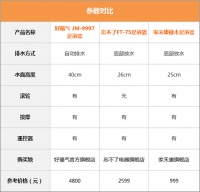 母亲节送关爱，三款足浴盆推荐