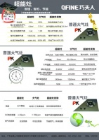 巧夫人超能灶，引领行业节能风暴